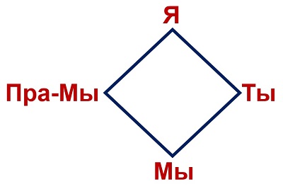 mp