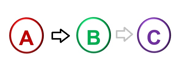 abc1