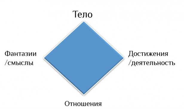 MB