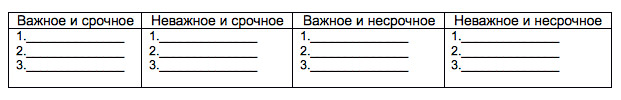 Понаблюдайте за своей деятельностью